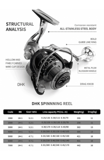 Μηχανάκι ψαρέματος - DHK6000 - 31081