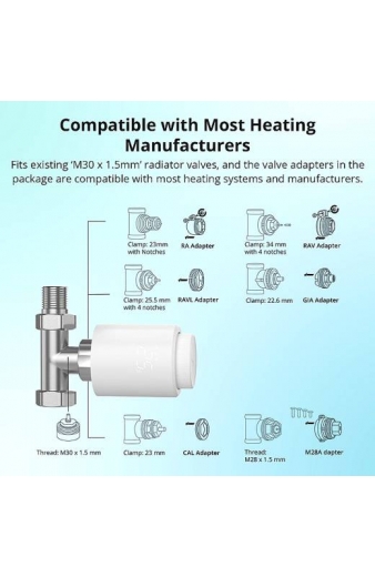 SONOFF smart θερμοστατική βαλβίδα για καλοριφέρ TRVZB, M30x1.5, 48x76mm, 6-28°C